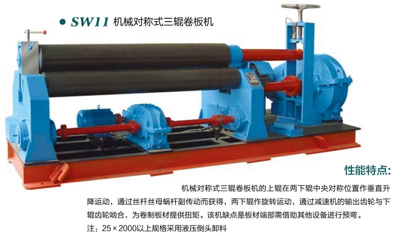 機械對稱三輥卷板機圖片