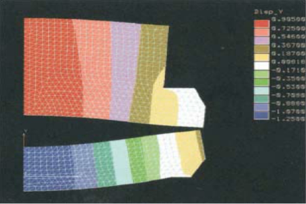 折彎機折彎時工作臺滑塊變形圖 折彎機折彎時工作臺滑塊變形圖