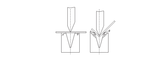 折彎過程.png 折彎過程.png